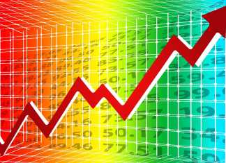 Estrategia económica de AMLO