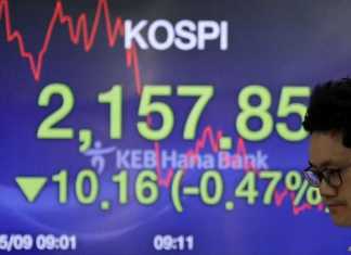 Temor global por la economía