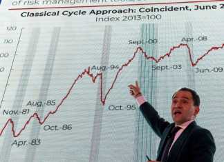 Riesgo país aumenta 4 puntos