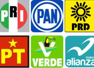 El monopolio de los partidos políticos en México