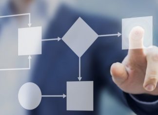 Algoritmo presidencial