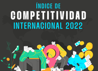 México mantiene nivel bajo en Índice de Competitividad Internacional