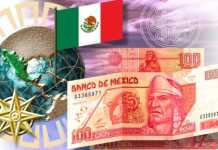El optimismo no es fuente de ingresos