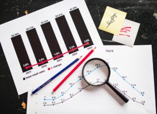 Dos malos días stock mercados