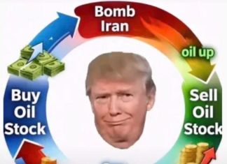 El Ciclo de Trump