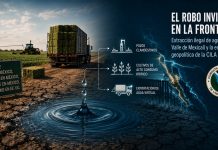 El robo invisible en la frontera: Extracción ilegal de agua en el Valle de Mexicali y la encrucijada geopolítica de la CILA