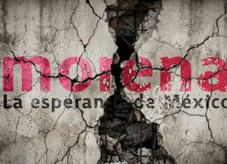 Polarización política morenista, riesgos económicos