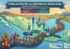 México cruza la barrera de los 130 millones de habitantes en plena caída de nacimientos